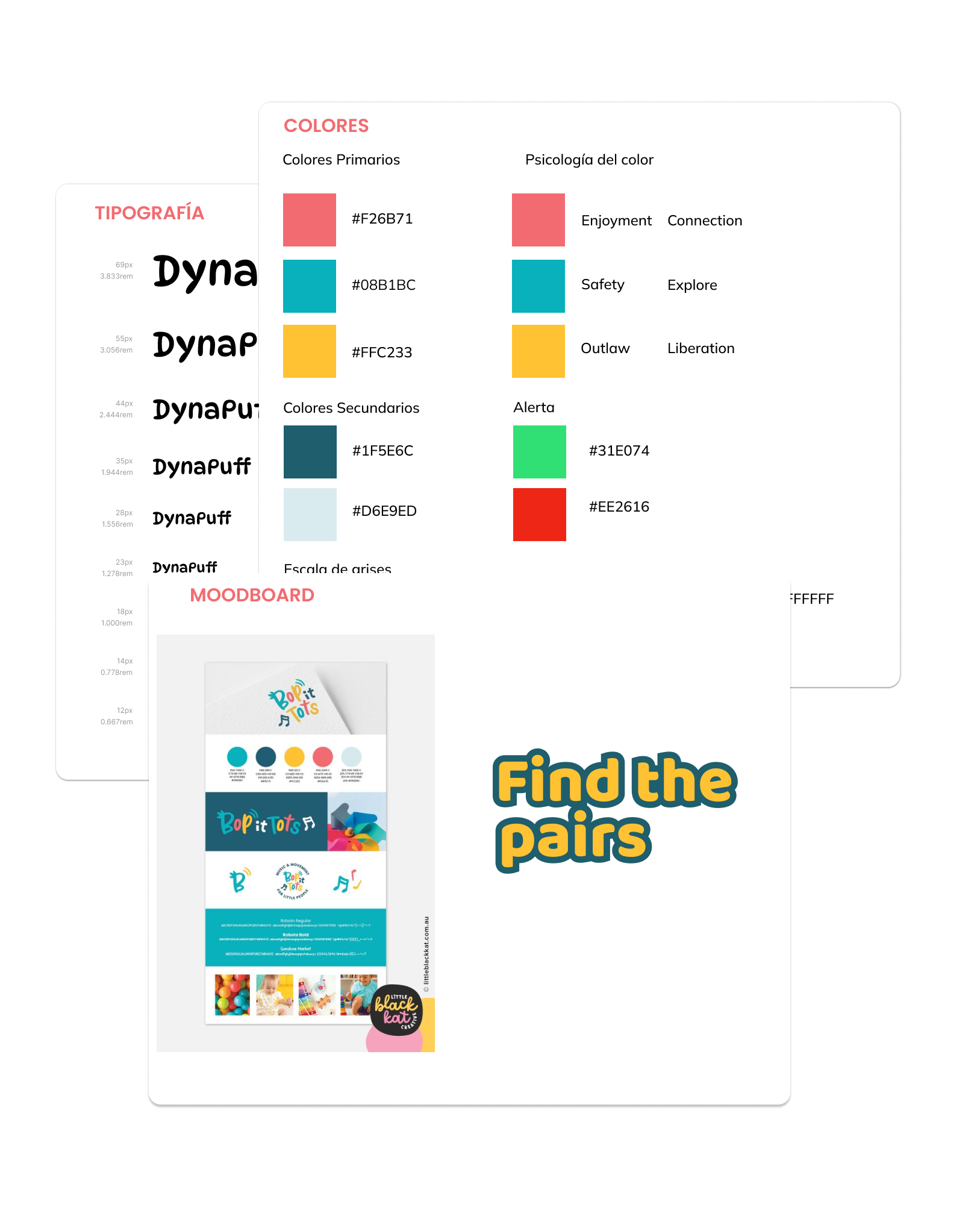Nina Zambrano diseñadora UI/UX Nina Zambrano diseñadora UI/UX